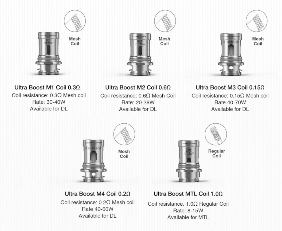 LOST VAPE ULTRA BOOST COILS V2