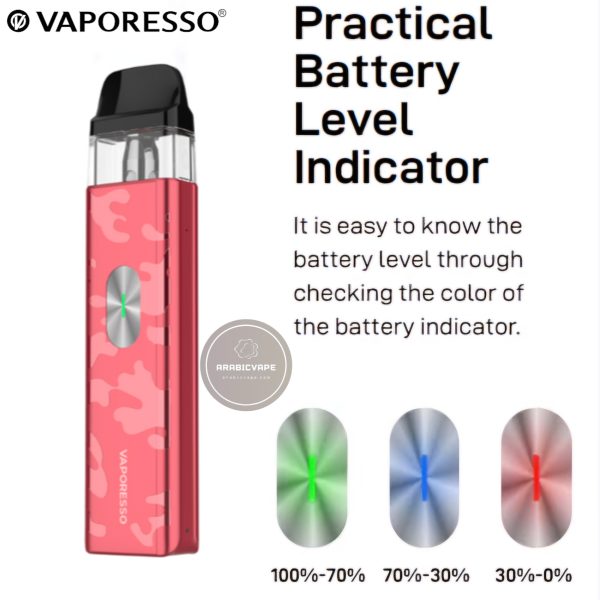 Vaporesso XROS 4 Mini Vape Kit 30w